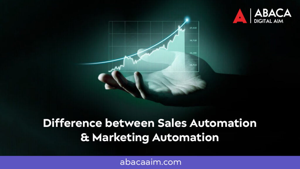 Sales And Marketing Automation Tool Abaca Digital Aim