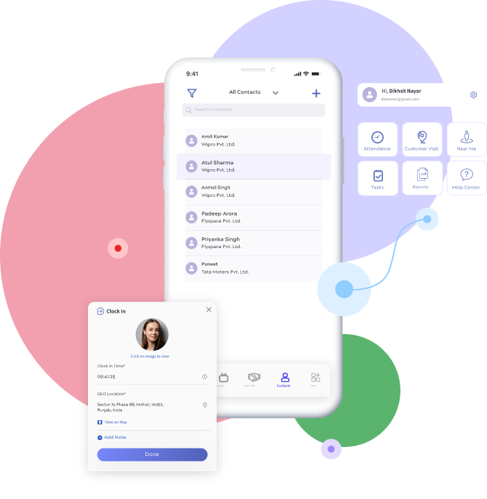 Sales and Marketing Automation Tool | Abaca Digital AIM